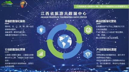 江西旅游邁入“數智”新篇章 省旅游大數據中心正式啟動運營