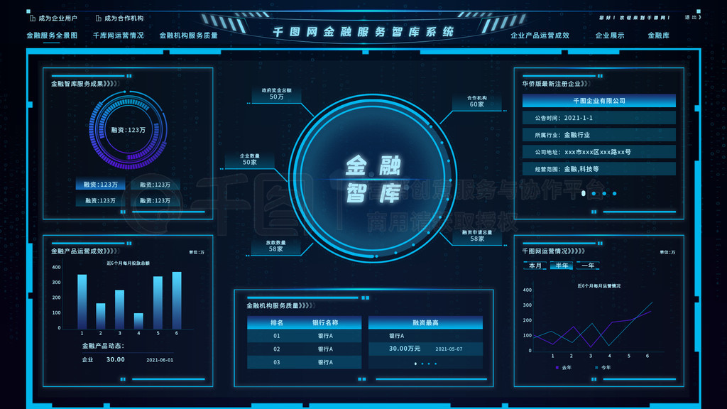大數(shù)據(jù)金融可視化 重塑互聯(lián)網(wǎng)數(shù)據(jù)服務(wù)的智能未來(lái)
